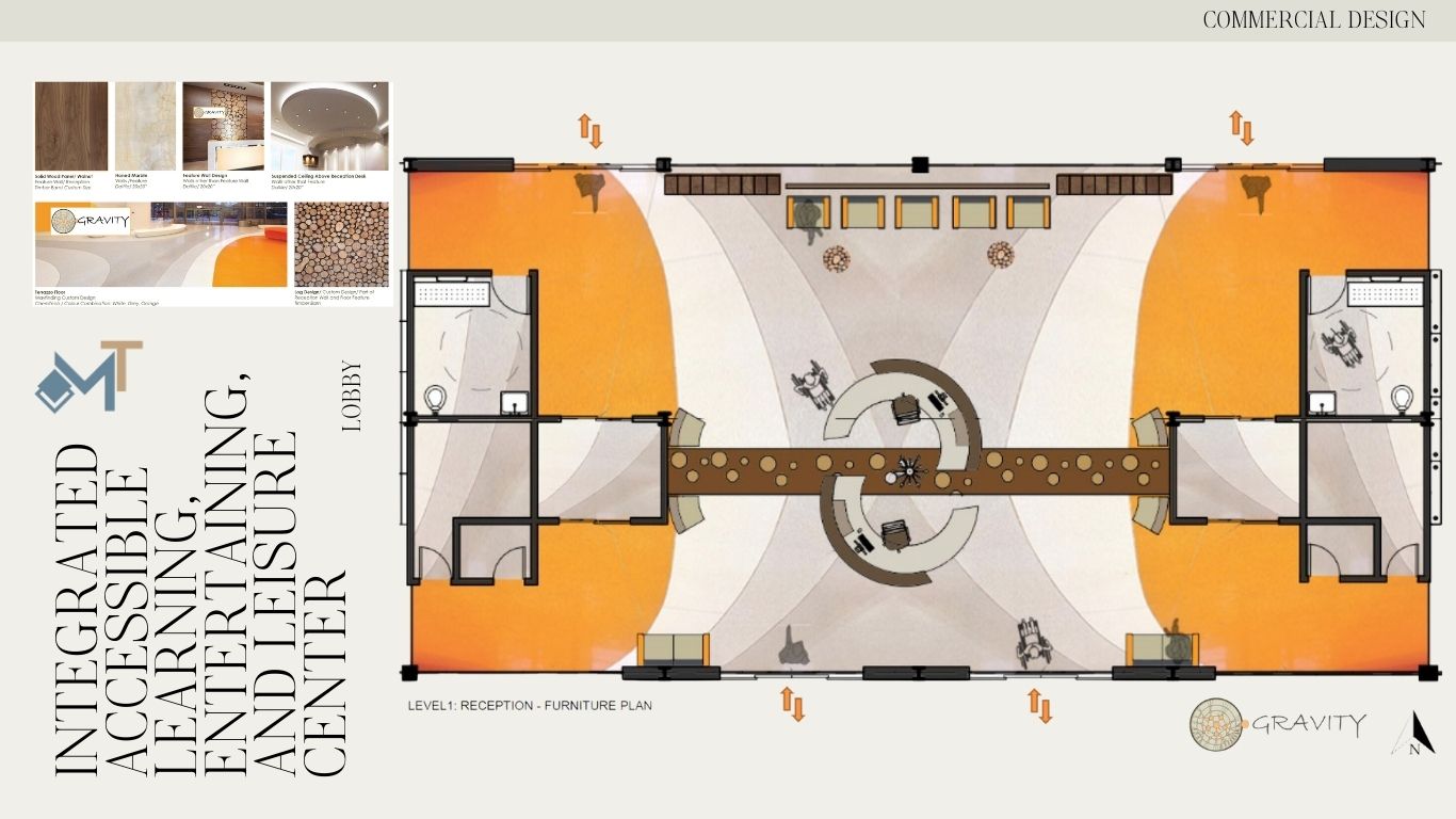 Commercial Projects